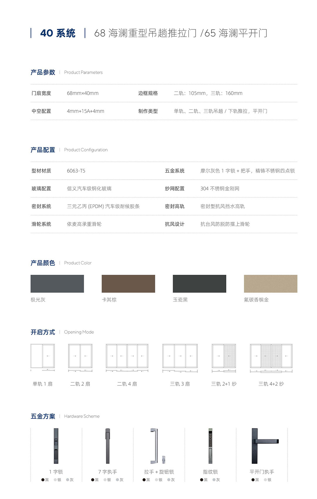 伟亚海系列40系统门画册-1_03_02.jpg